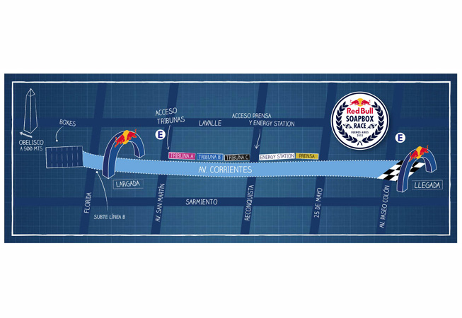 Red Bull Soapbox Buenos Aires - Mapa